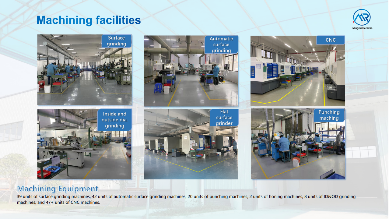 Mingrui Ceramic machining equipments